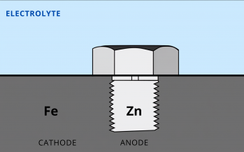 Galvanic cell