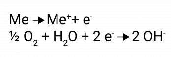 Korrosionsreaktion
