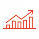 Highest cost efficiency