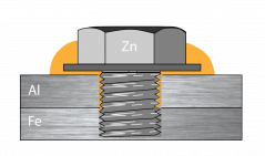 Damaged and corroded underbody
