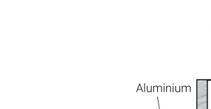 车底损坏和腐蚀