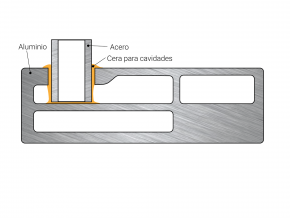 Protección de cavidades en sistemas de baterías