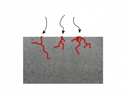 Spannungsrisskorrosion