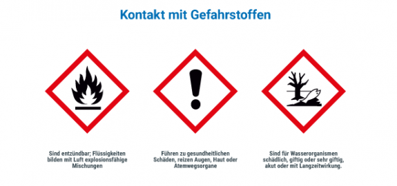 Contact with hazardous substances